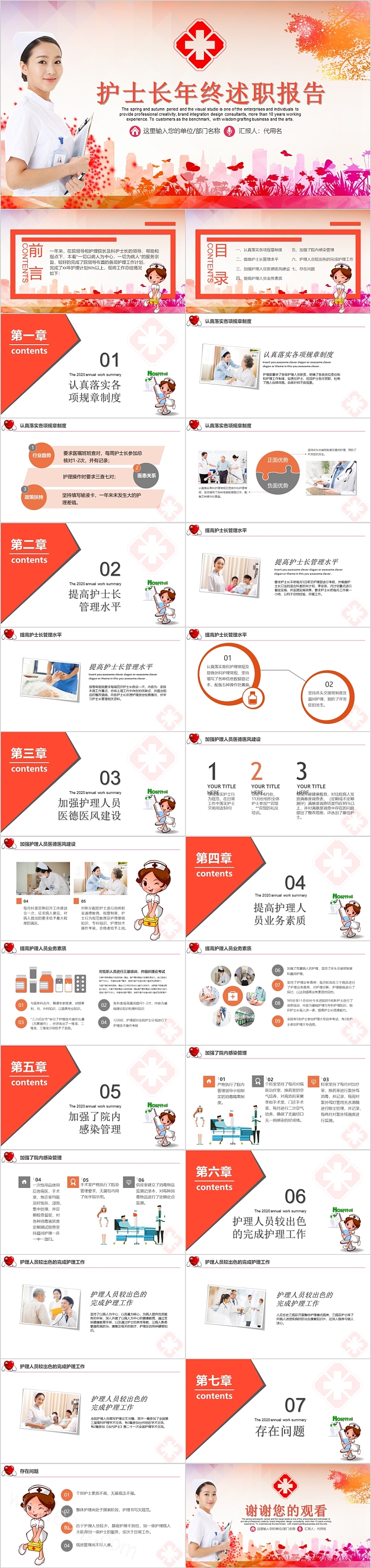 粉色简约风护士长年终述职报告PPT模板