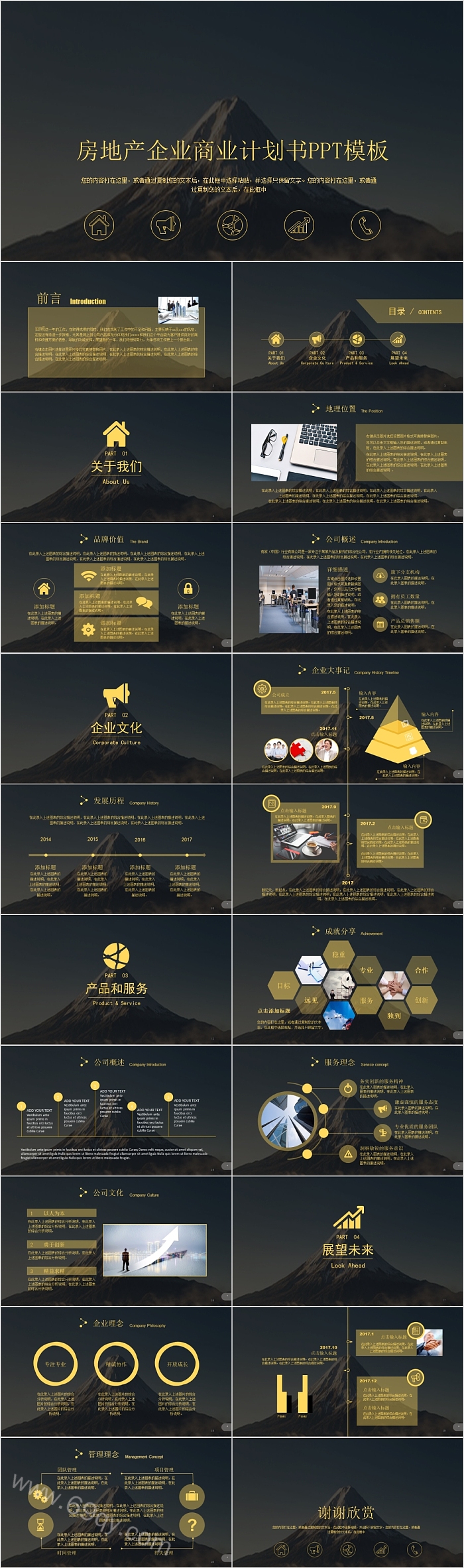 房地产企业商业计划书模板