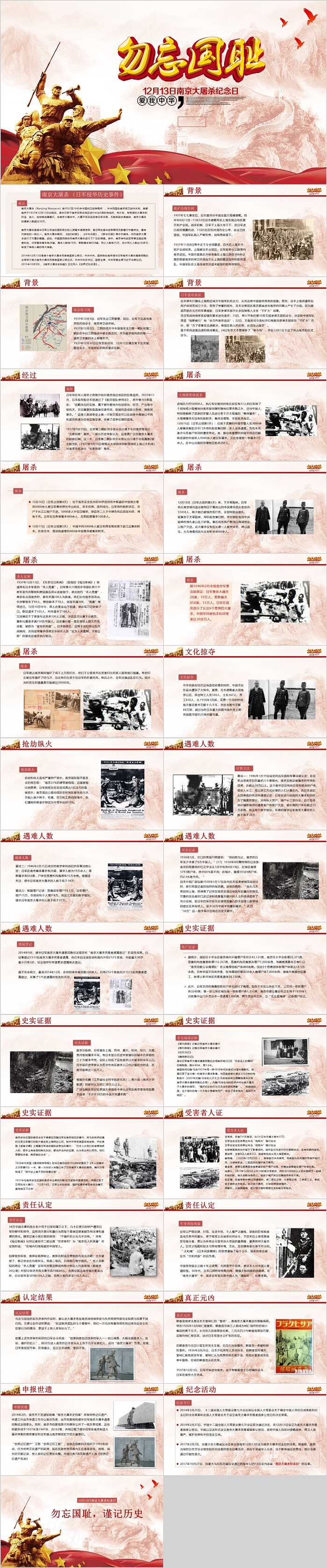 勿忘国耻12月23日国家公祭日南京大屠杀纪念日班会PPT课件