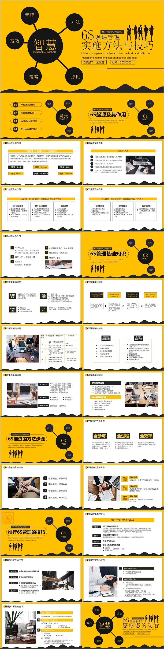 简约清新6S现场管理实施方法与技巧PPT