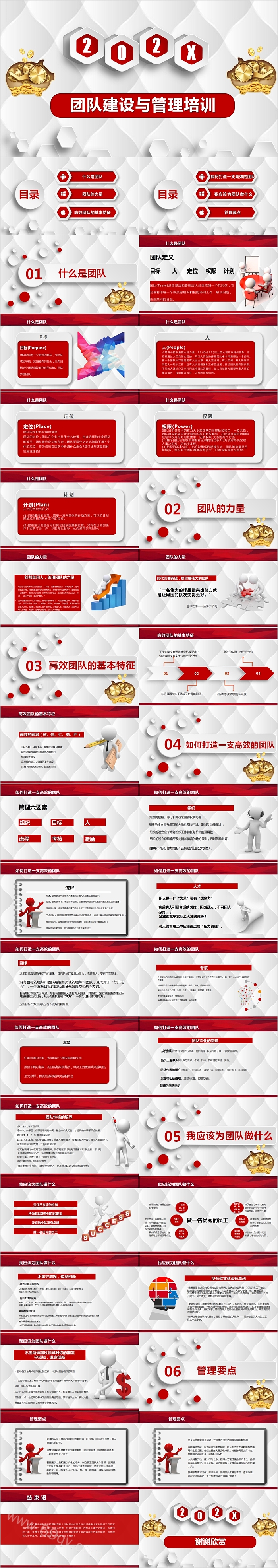 创意红色简约团队建设与管理培训PPT