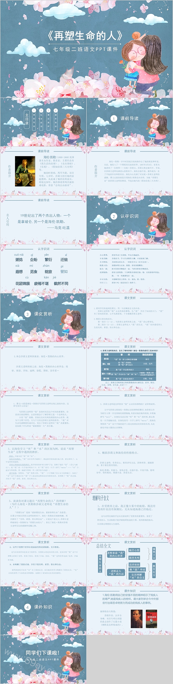 七年级语文再塑生命的人PPT课件