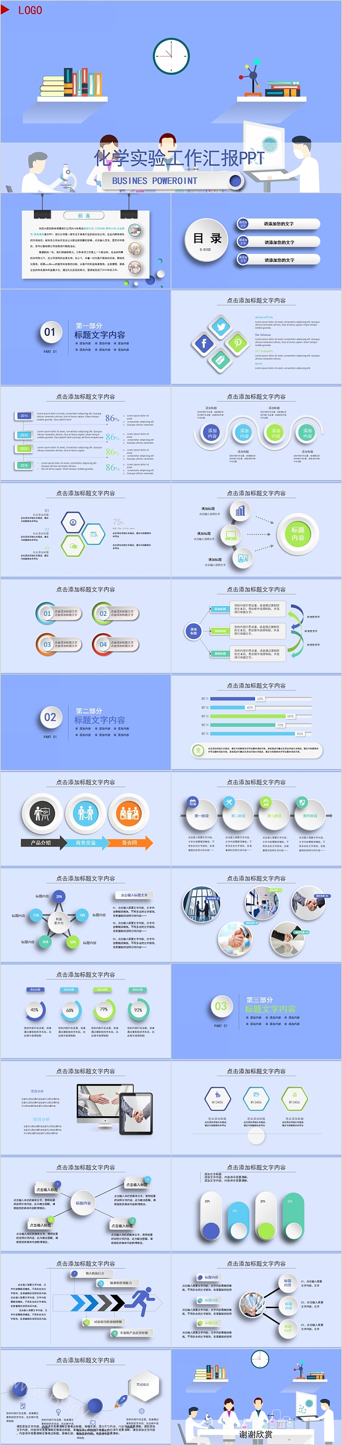 化学实验工作汇报PPT
