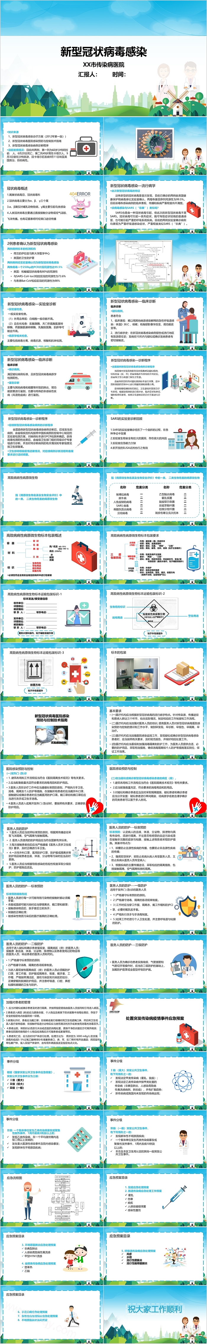 预防新型冠状病毒感染PPT