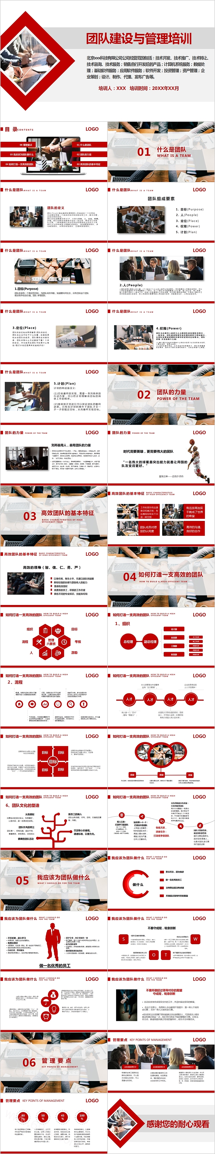 红色团队建设与管理培训PPT模板