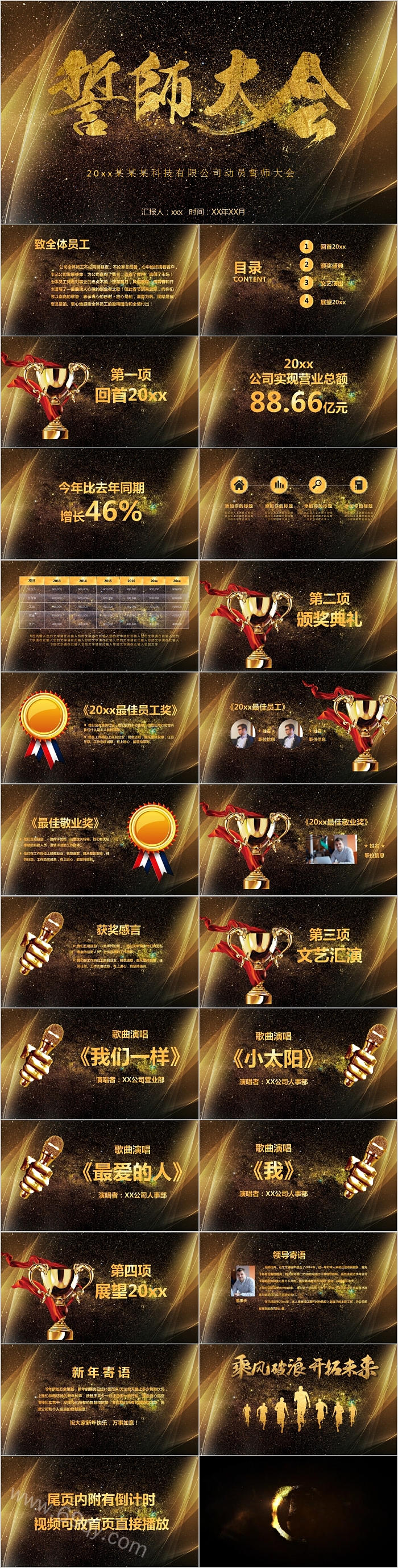 黑色大气公司动员誓师大会颁奖典礼PPT