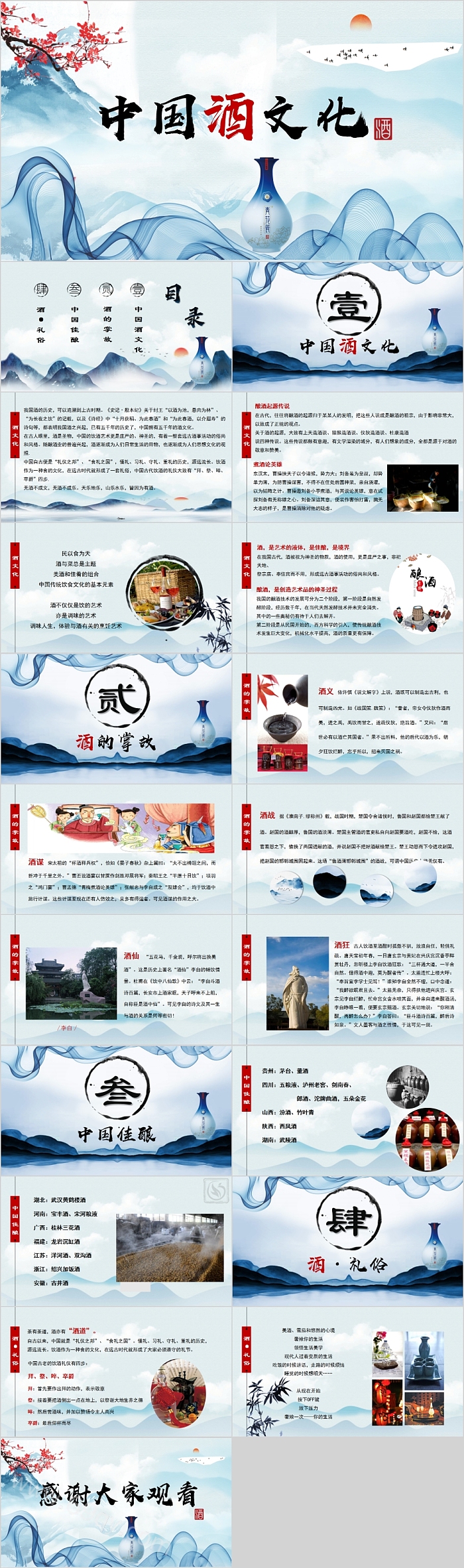 中国白酒知识中国酒文化PPT