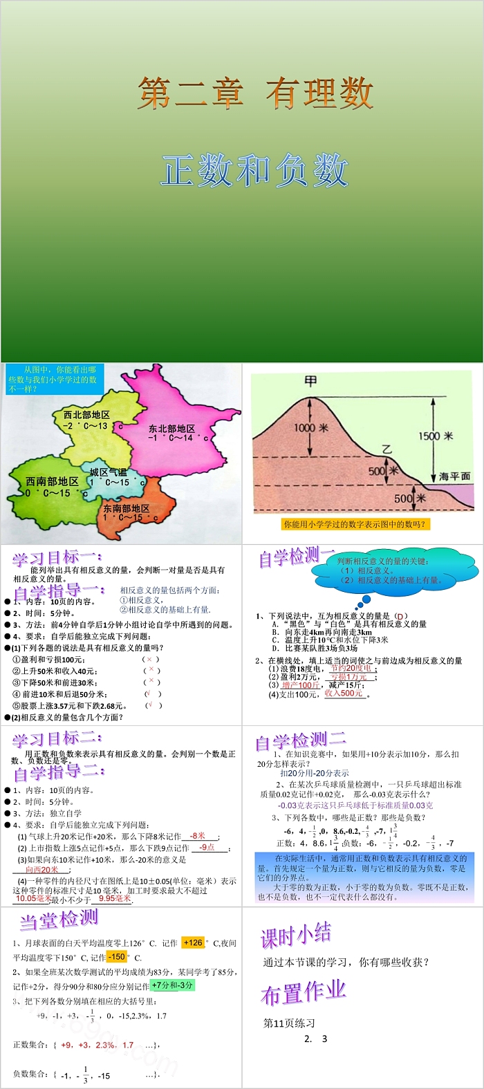 七年级数学有理数正数和负数