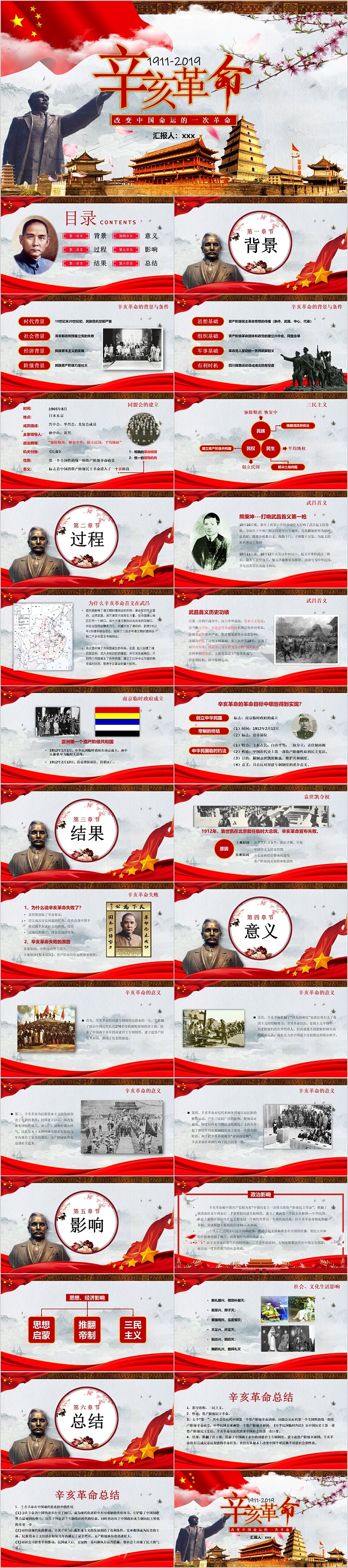 创意辛亥革命改变中国命运的一次革命党课PPT