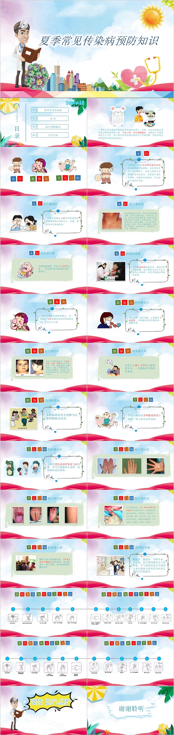 创意卡通夏季常见传染病预防知识