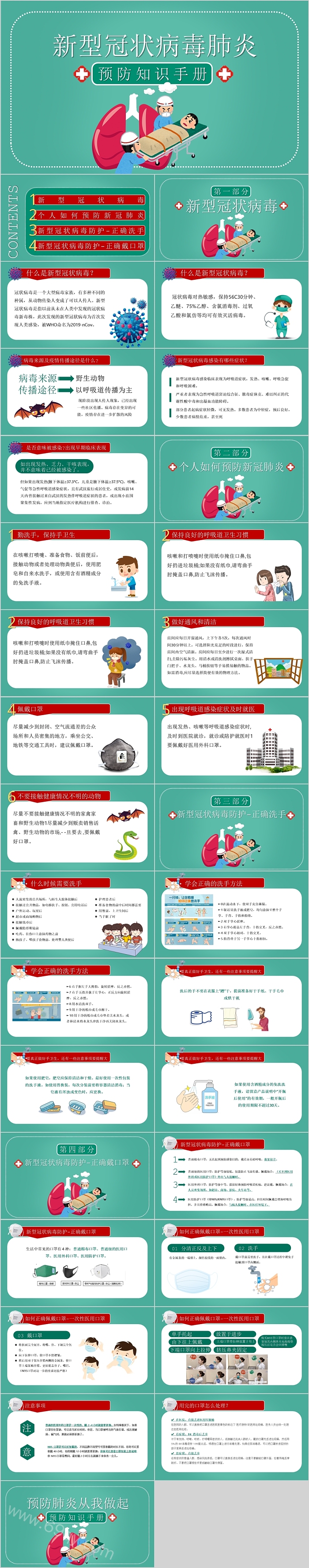新型冠状病毒肺炎预防知识手册PPT
