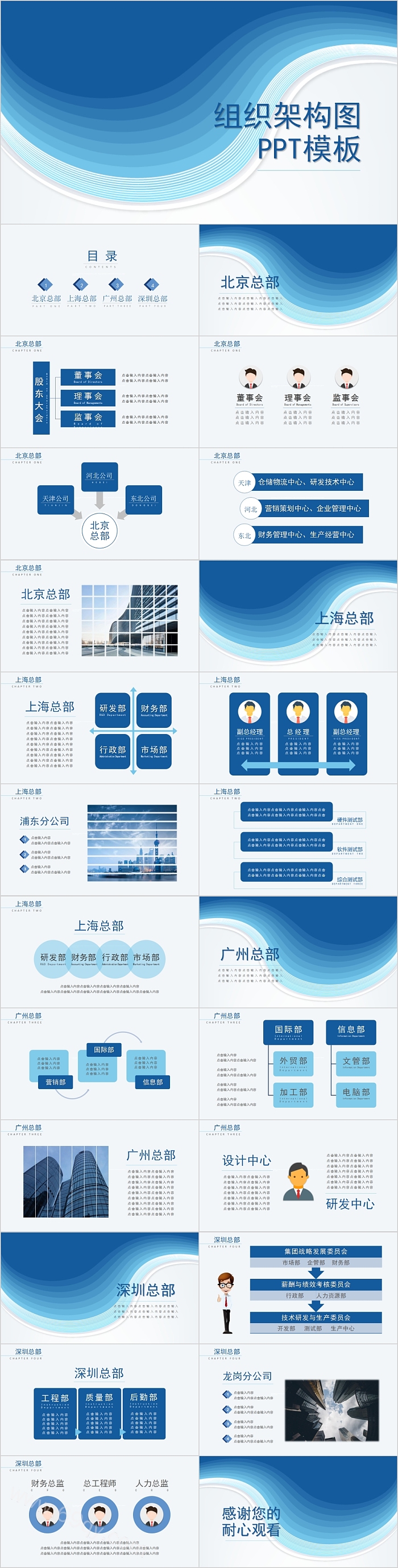 简约清新商务组织架构图PPT模板