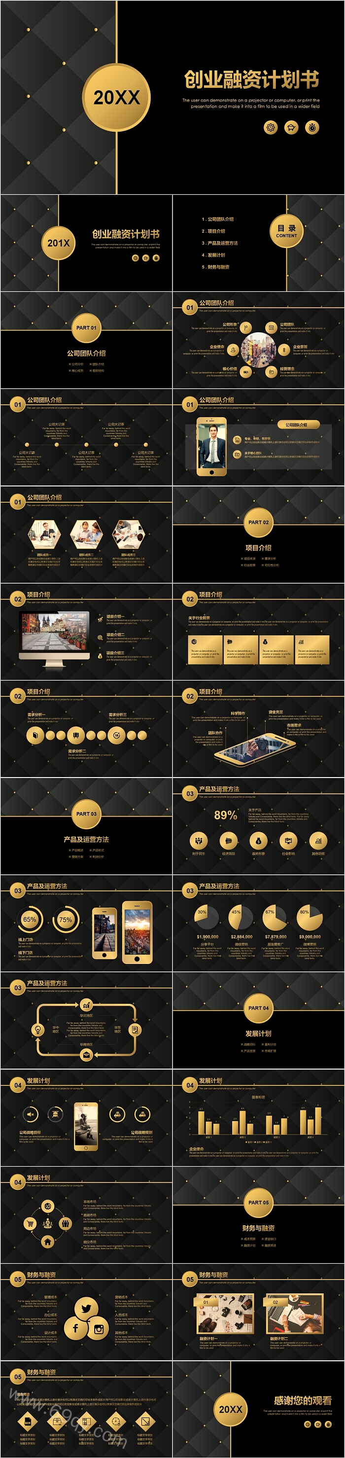黑色商务创业融资计划书PPT模板