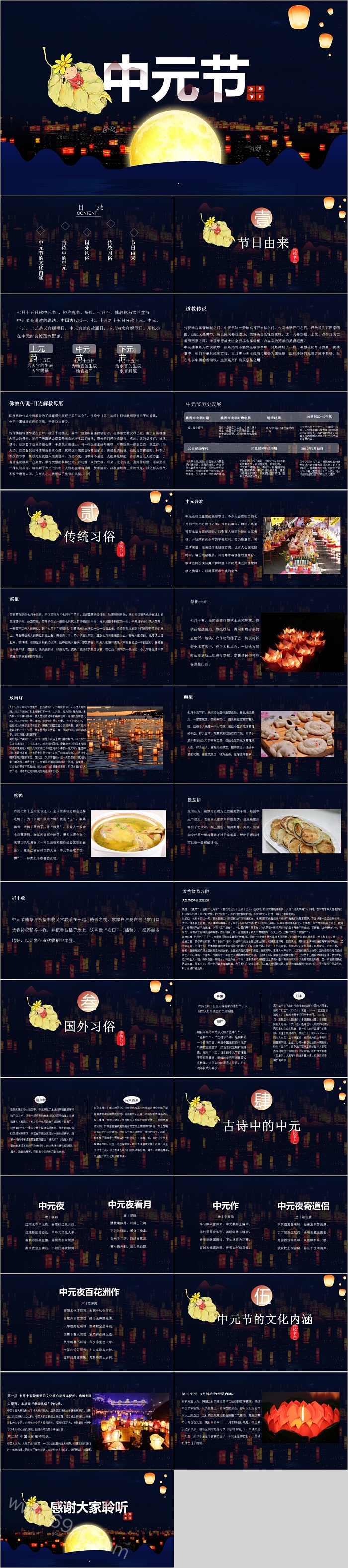 中元节节日由来ppt
