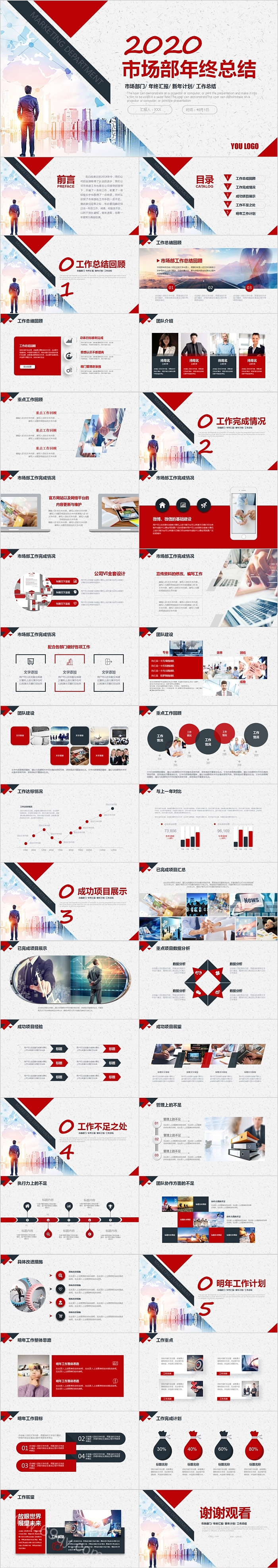 简约大气市场部年终总结PPT