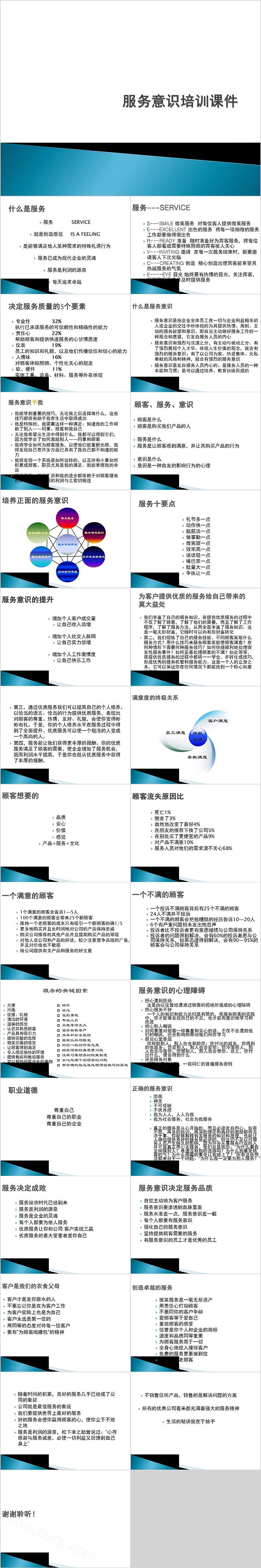 简约清新服务意识培训课件