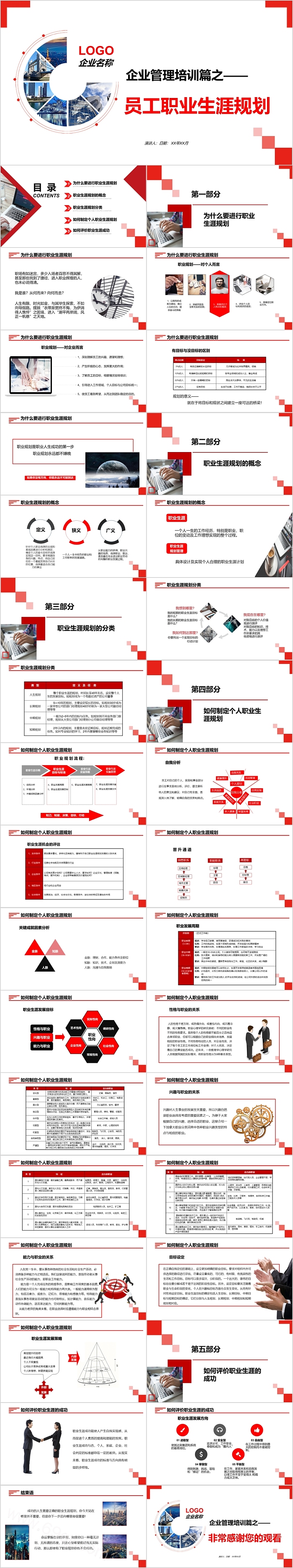企业管理培训篇之员工职业生涯规划