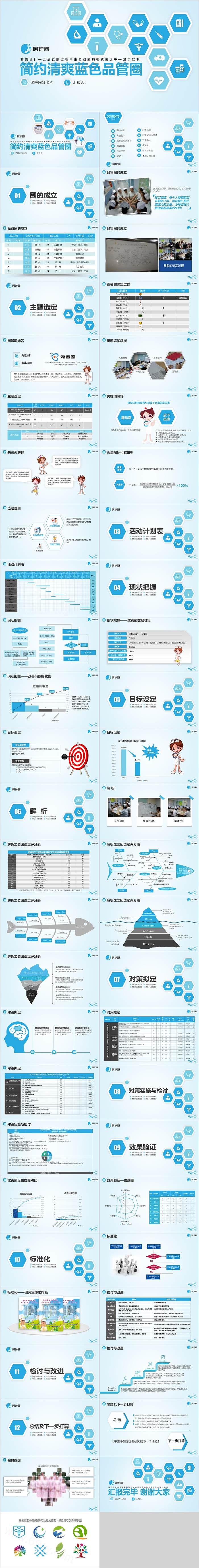 创意简约清爽蓝色品管圈