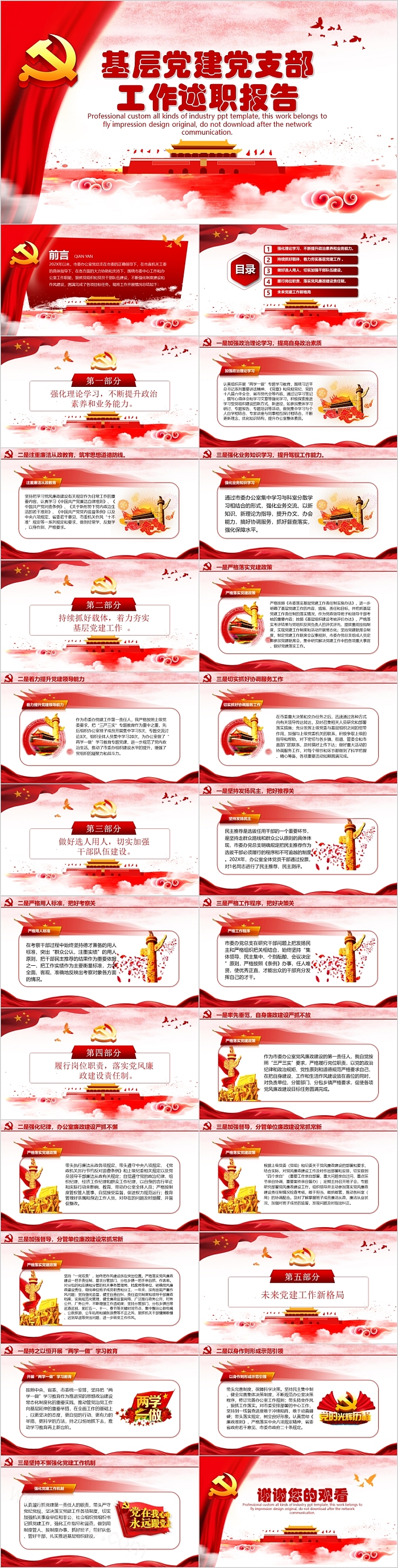2024年基层党建党总支部书记工作情况述职汇报工作报告ppt模版