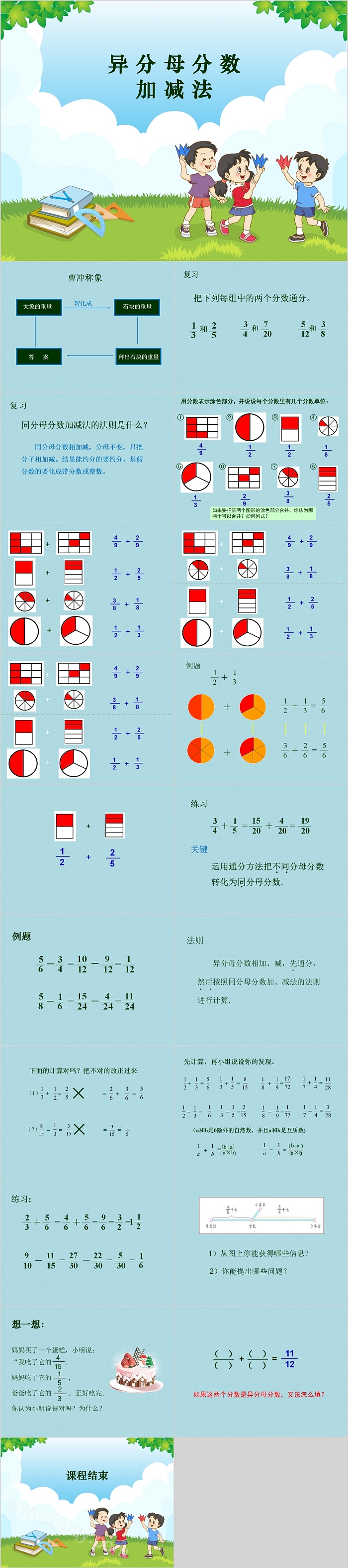 异分母分数加减法小学数学PPT课件