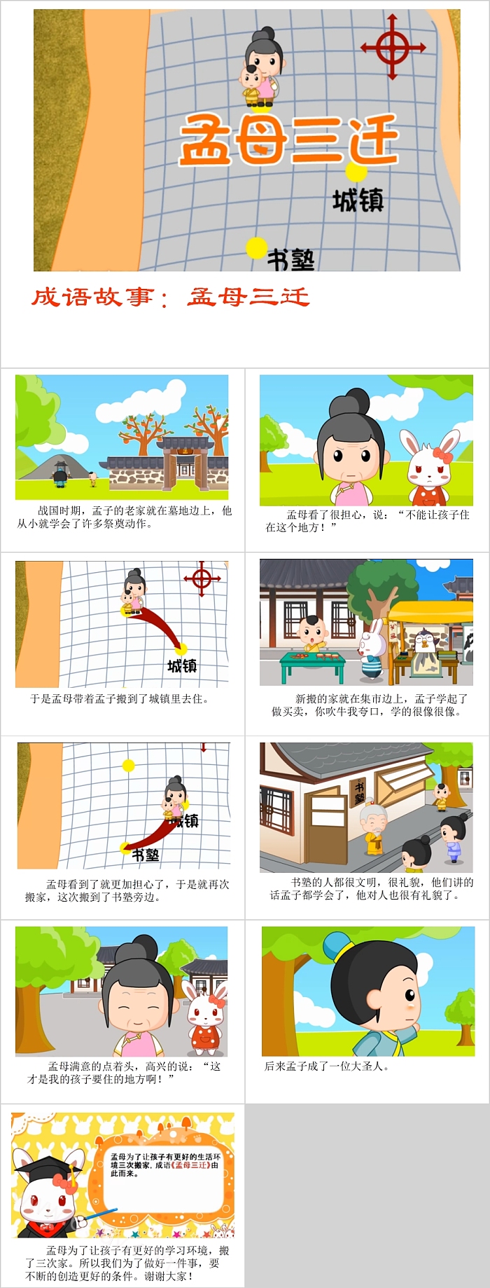 幼儿园经典儿童古风《孟母三迁》小学语文教育成语故事绘本课件