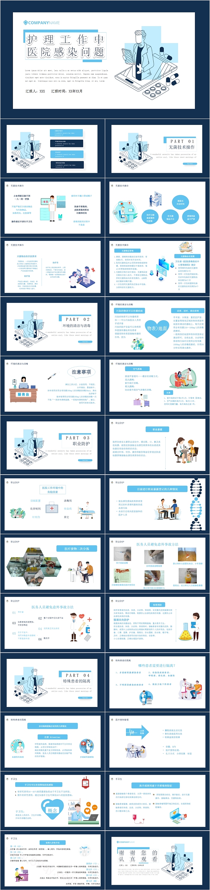 护理工作中医院感染问题护理安全教育PPT
