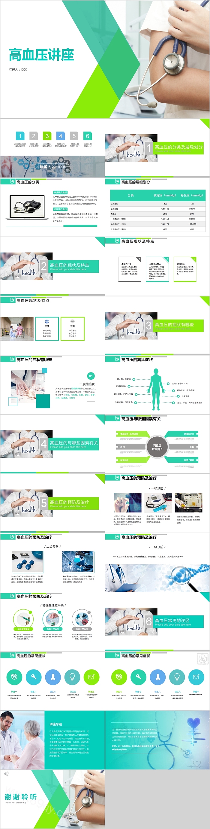 高血压防治知识高血压知识讲座PPT