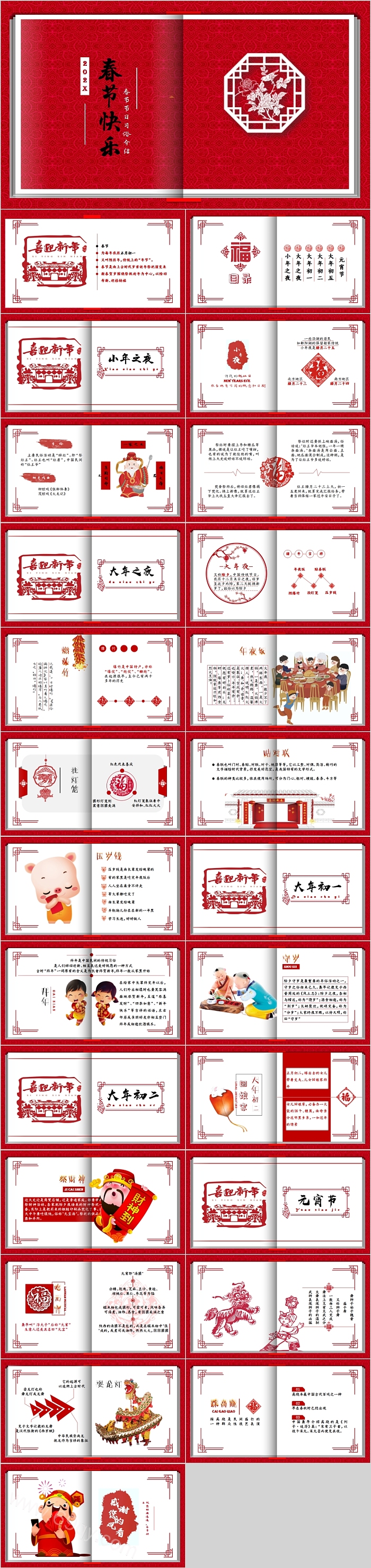 春节节日习俗介绍春节快乐PPT模板