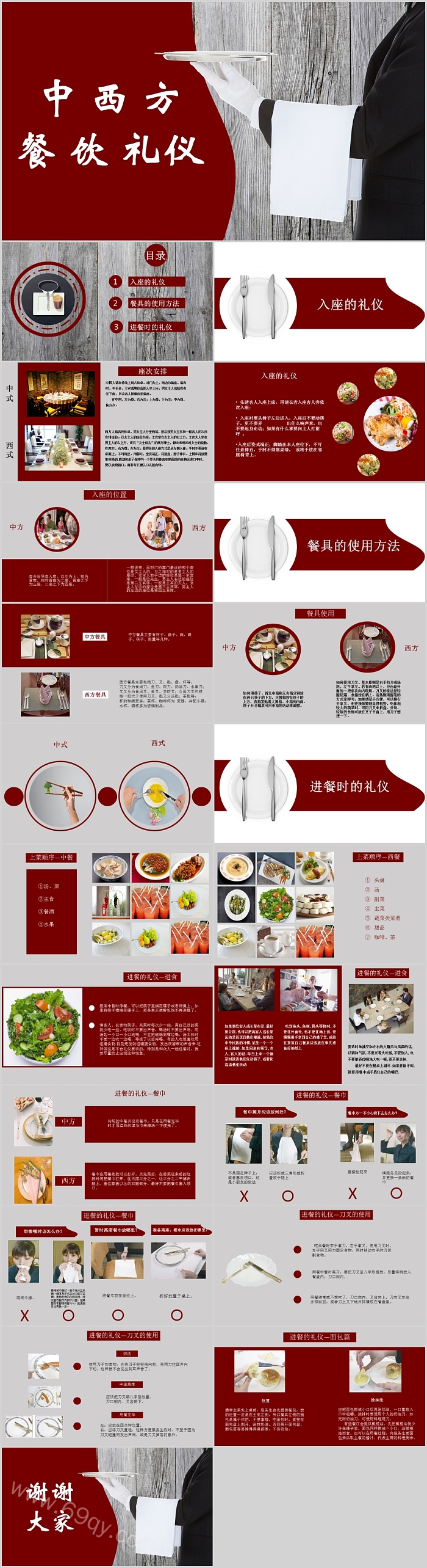 商务社交礼仪中西方餐桌礼仪文化差异介绍培训ppt课件
