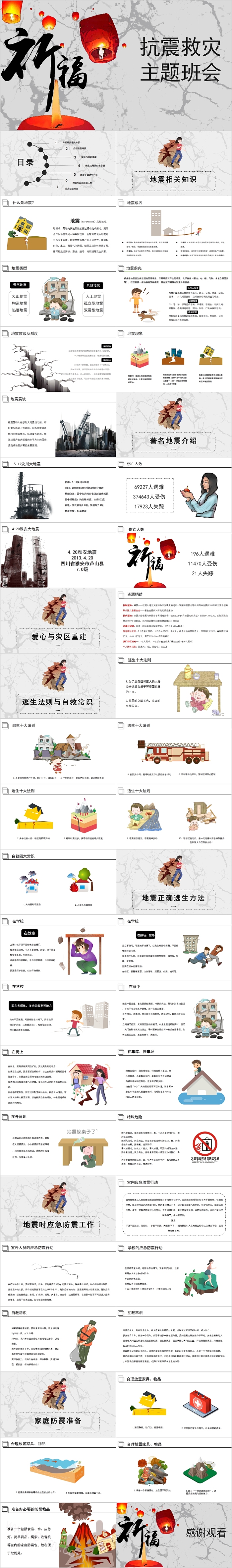 地震祈福抗震救灾主题班会PPT模板