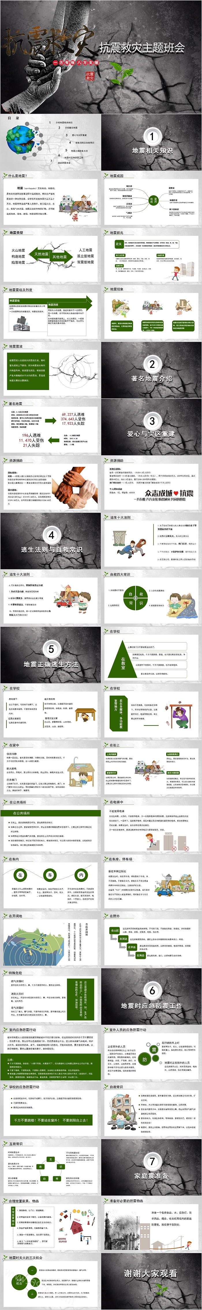 抗震救灾主题班会PPT模板