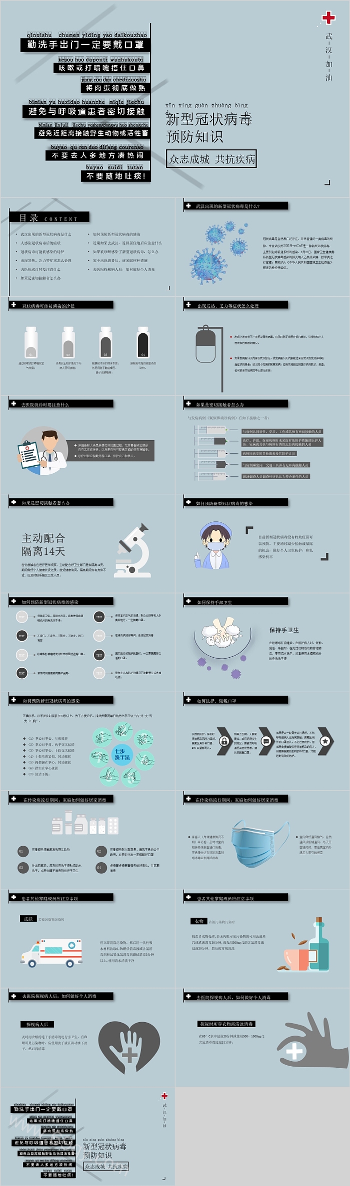 简约风新型冠状病毒预防知识PPT模板