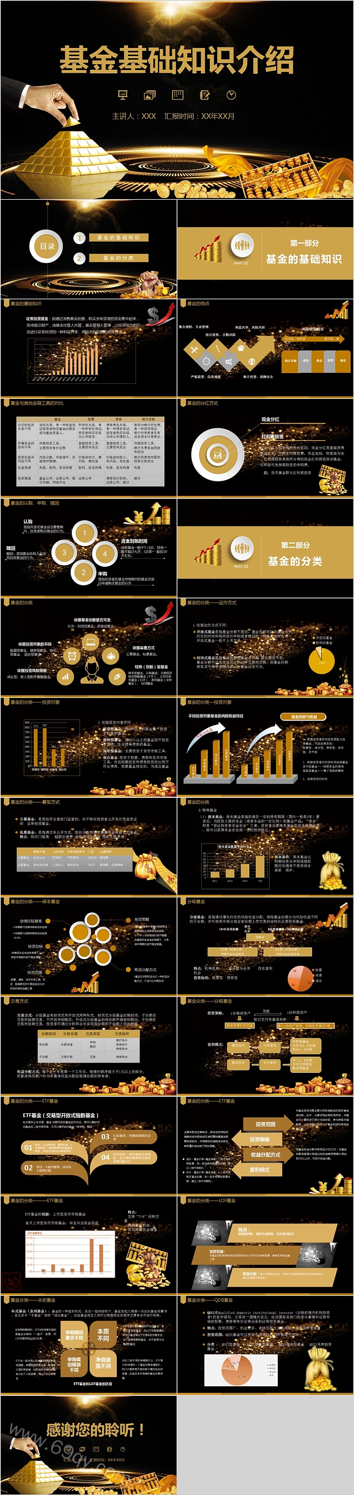 简约商务基金基础知识介绍PPT