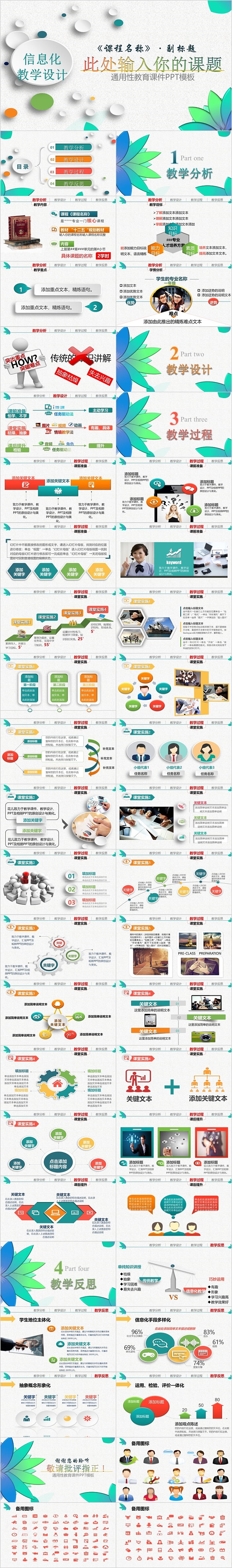 创意科技风信息化教学设计通用PPT模板