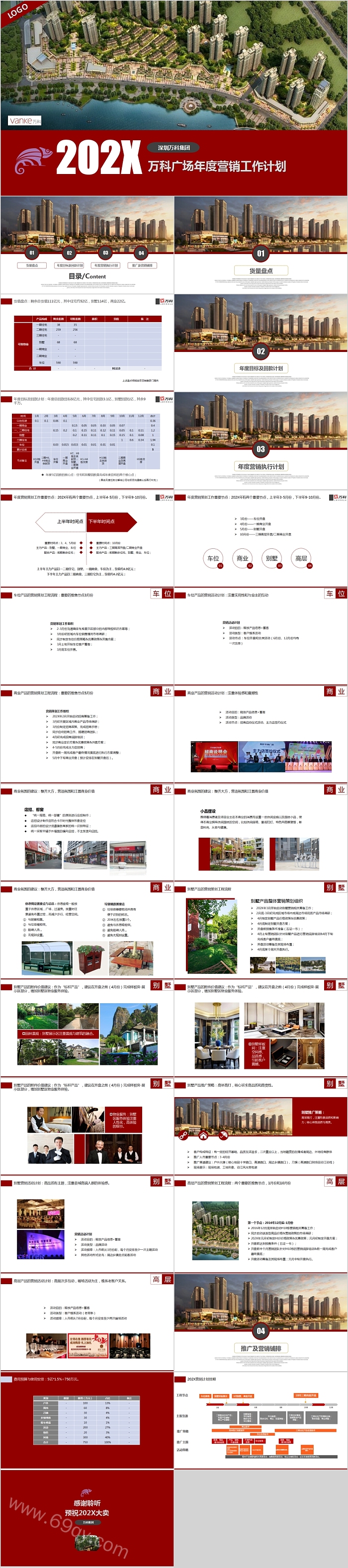 万科广场年度营销工作计划房地产销售PPT模板