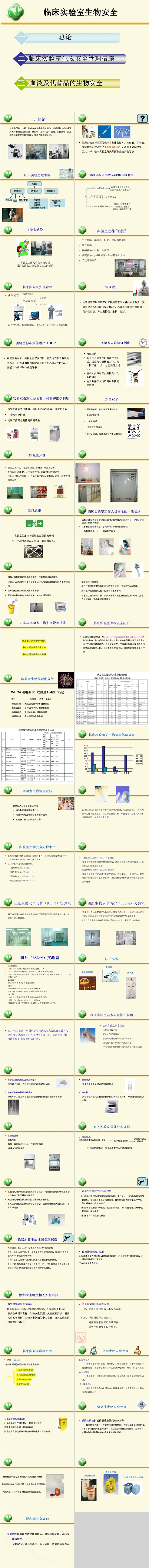 临床实验室检验科生物安全标准操作流程操作指南培训PPT课件