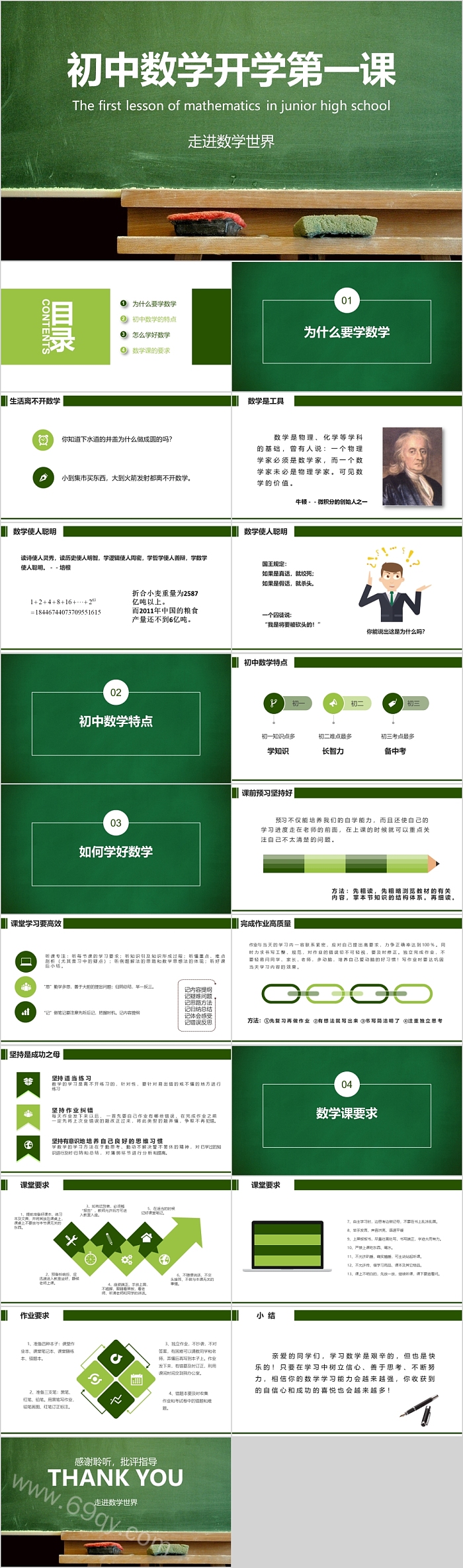 完整版2024七年级上册初中数学开学第一课教学ppt课件