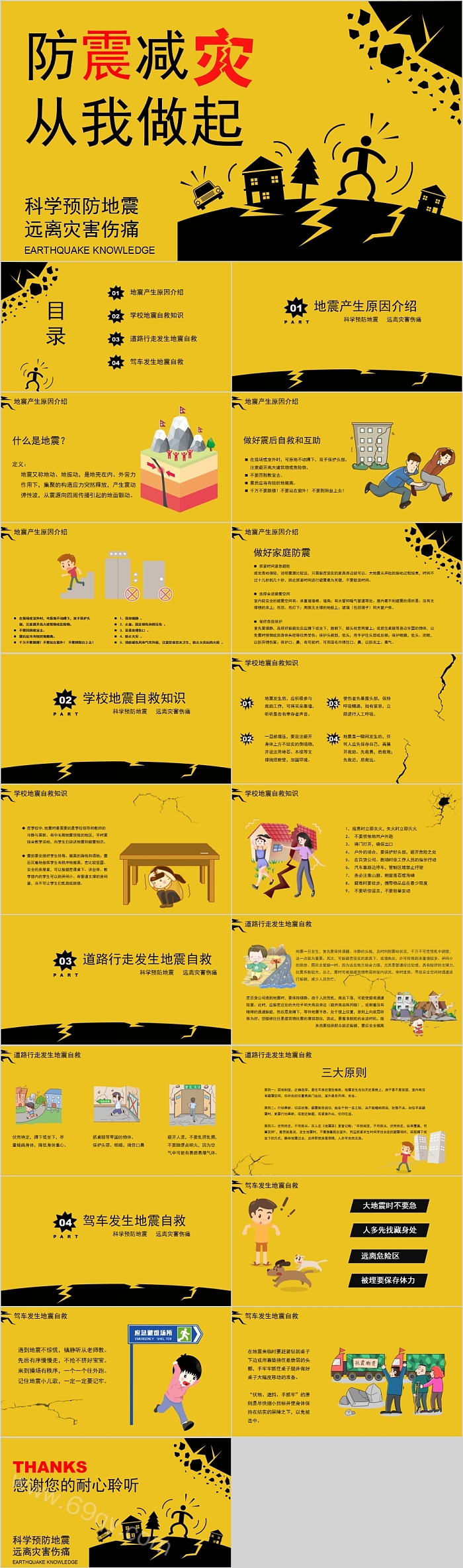 防震减灾从我做起科学预防地震远离灾害伤痛PPT