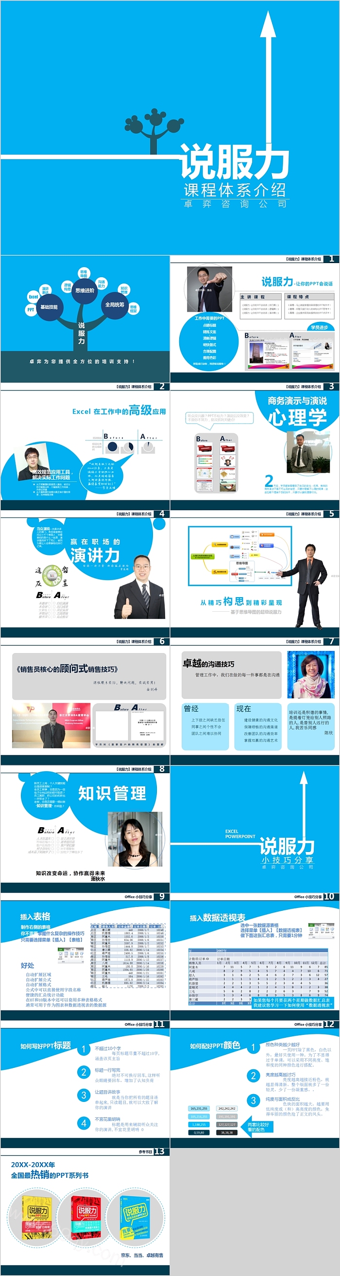 公司讲师说服力课程体系介绍PPT模板
