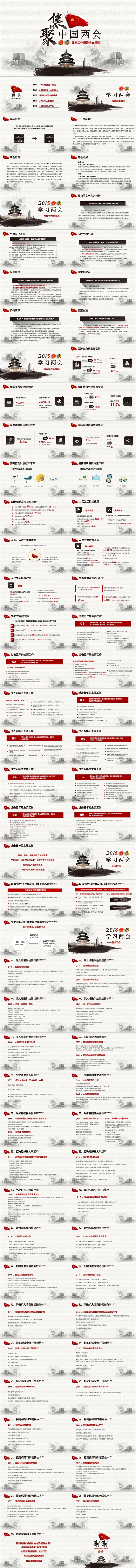 聚焦中国两会政府工作报告全文解读PPT课件