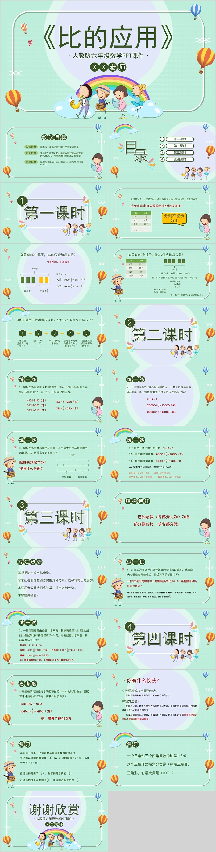 人教版六年级数学比的应用PPT课件