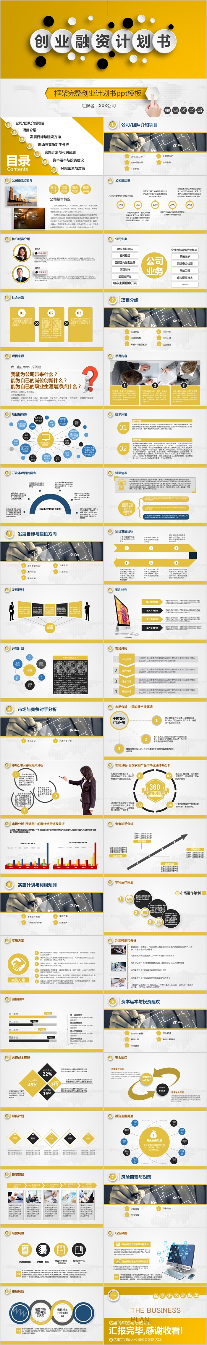 时尚简约商业招商项目创业融资计划书PPT模板