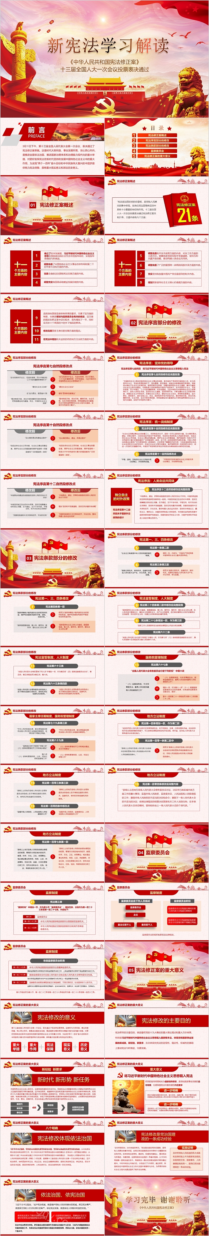 经典简约新宪法学习解读PPT模板