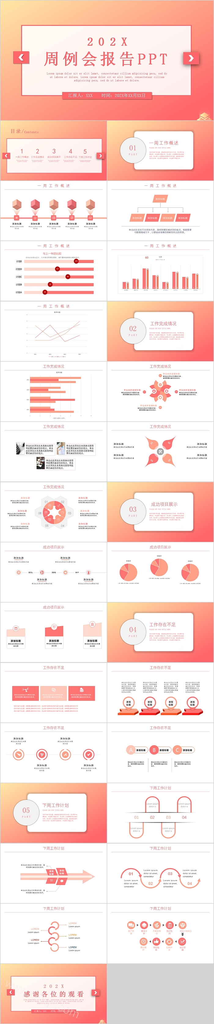 简约清新周例会报告PPT模板