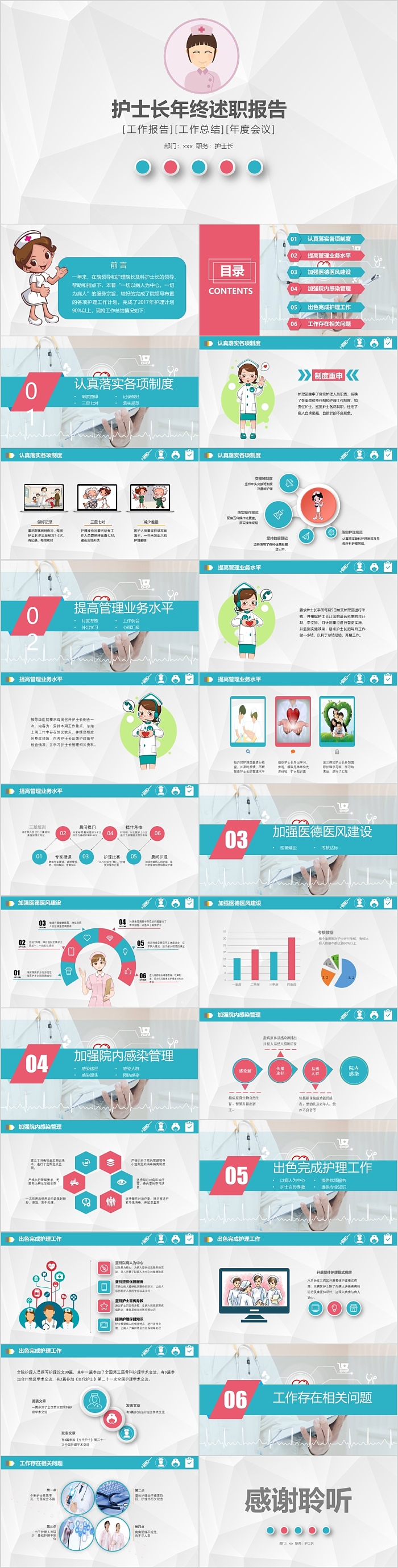 简约护士长年终述职报告PPT