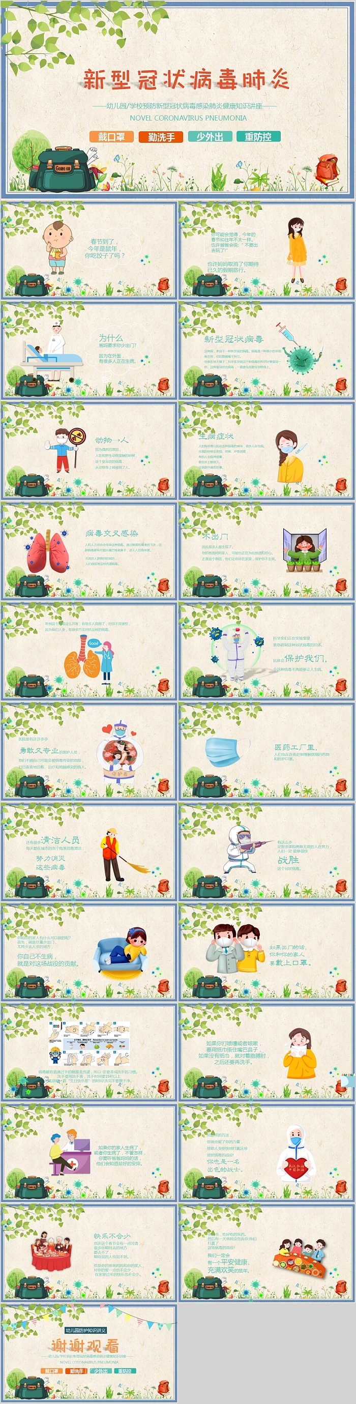 幼儿园学校预防新型冠状病毒健康知识讲座PPT模板