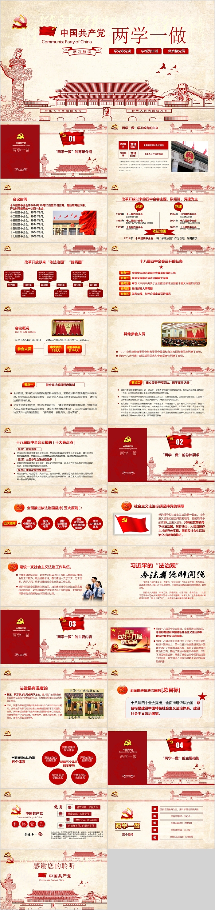 微党课中国共产党两学一做做合格党员党课PPT课件
