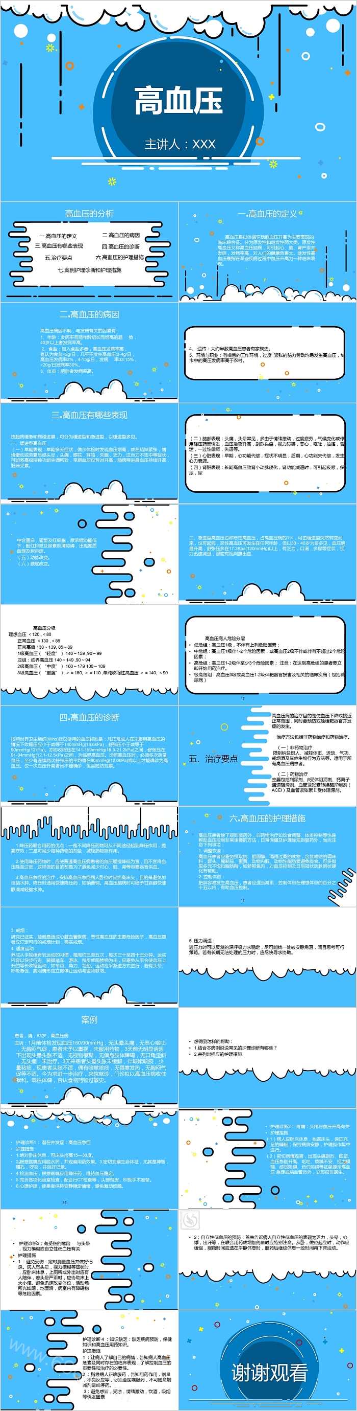 蓝色高血压预防和控制高血压知识讲座PPT