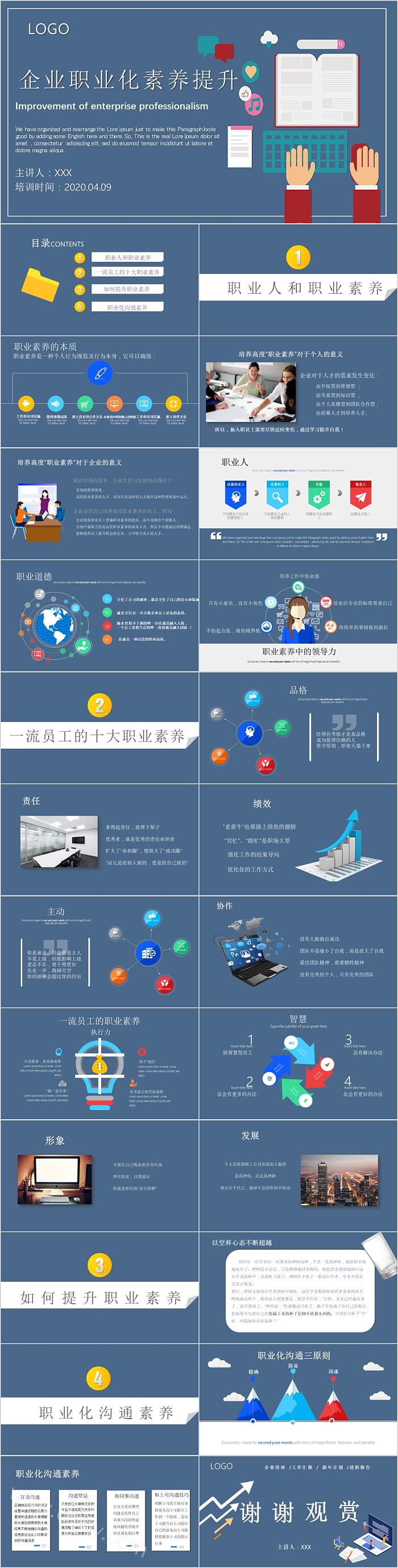 简约实用员工企业职业化素养提升ppt