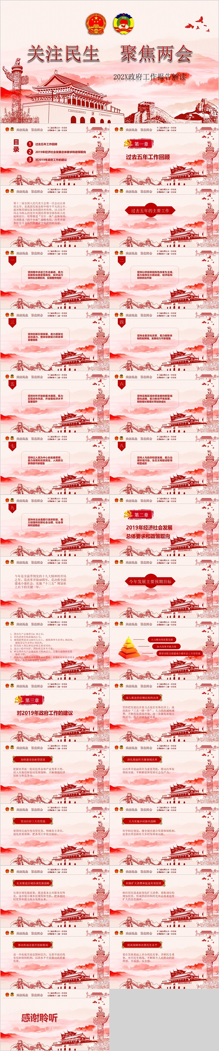 红色关注民生聚焦两会政府工作报告解读党课PPT
